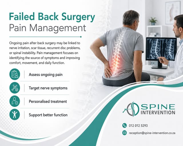 Failed Back Surgery Pain Management