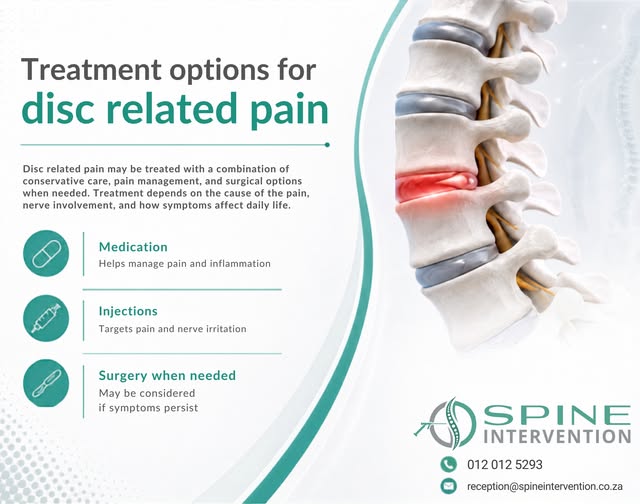 Treatment options for disc related pain