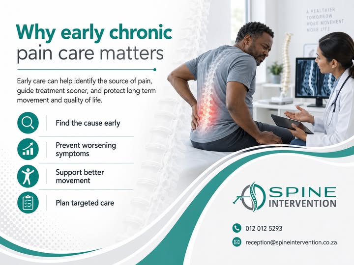 Why early chronic pain care matters